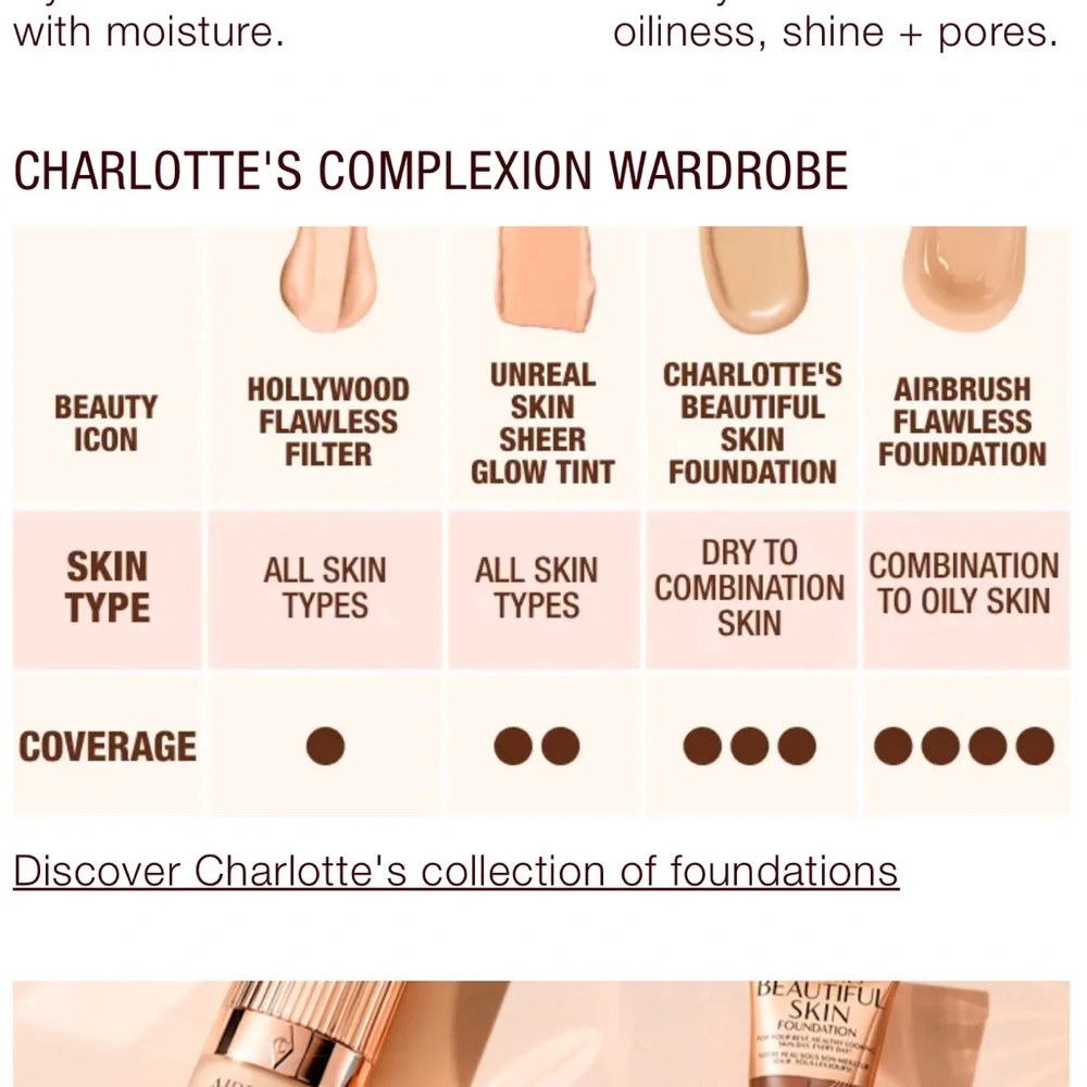 CT ‘8 Neutral’ BEAUTIFUL SKIN FOUNDATION